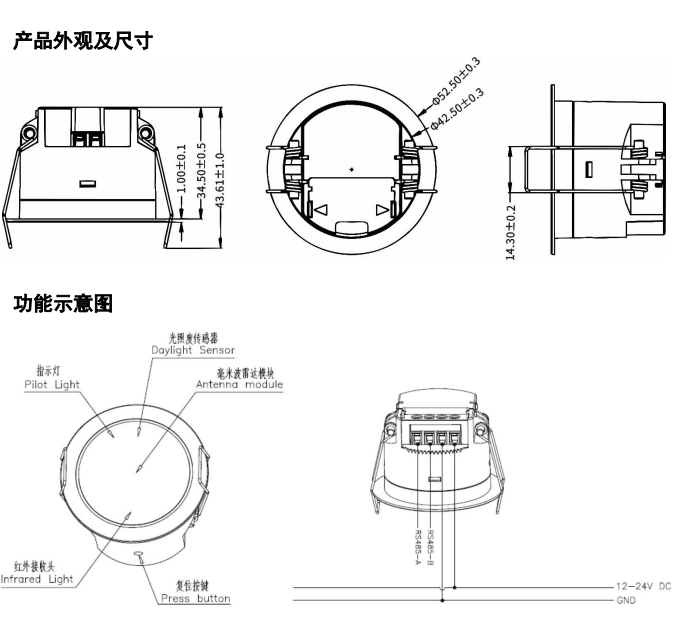 CS DTH20