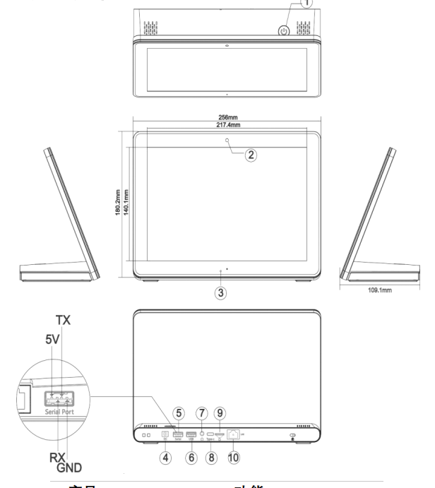 CTS-1050NWP